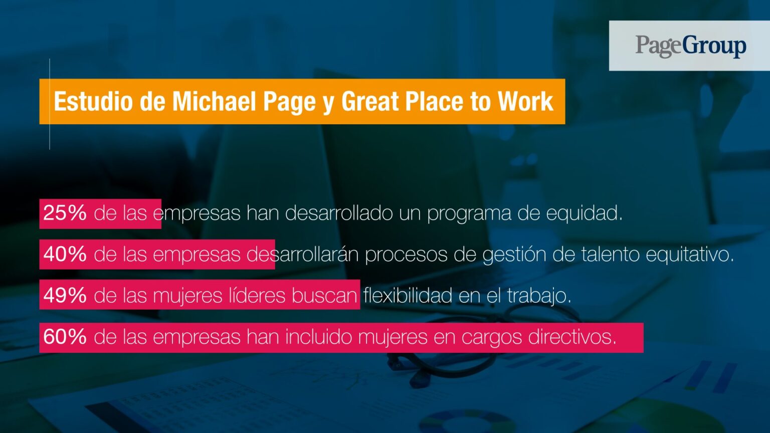 En Latam De Las Empresas No Ha Desarrollado Programas De Equidad