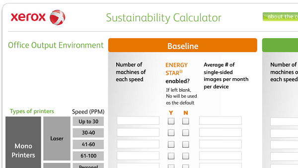 Xerox Sustainability Calculator - Vida Digital - Panamá - Alex Neuman