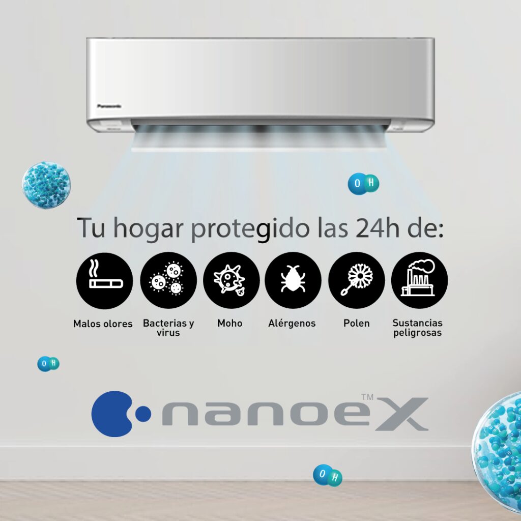 Panasonic presenta en Panamá nuevos purificadores de aire con tecnología nanoeX, con capacidad de inhibir el virus SARS-CoV-2 en un 99.7% y mejorar la calidad del aire 24h/7.