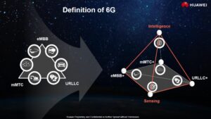 Huawei define el 6G como una red neuronal distribuida con enlaces de comunicación 2