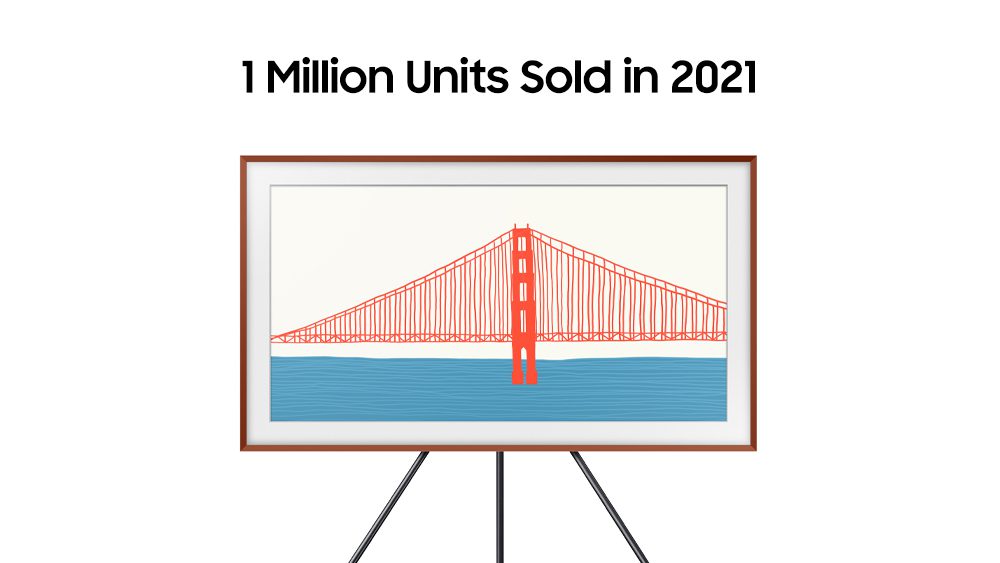 Samsung Electronics vendió un millón de televisores The Frame en 2021 1