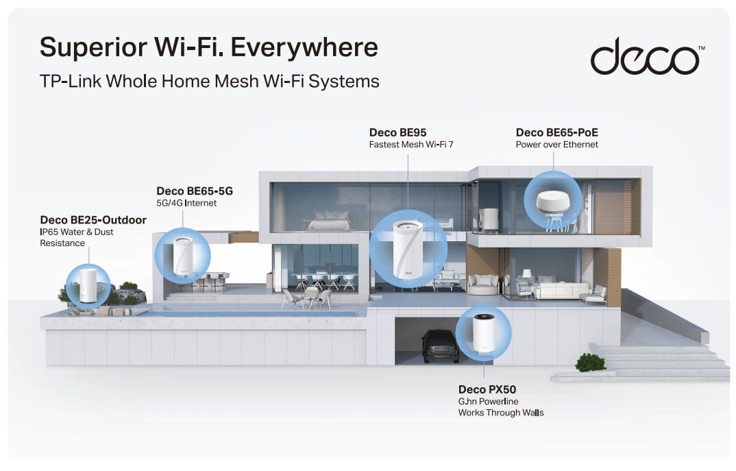 CES 2024: El Wi-Fi 7 hace su debut en el mercado 14